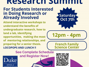 flyer about undergrad research summit